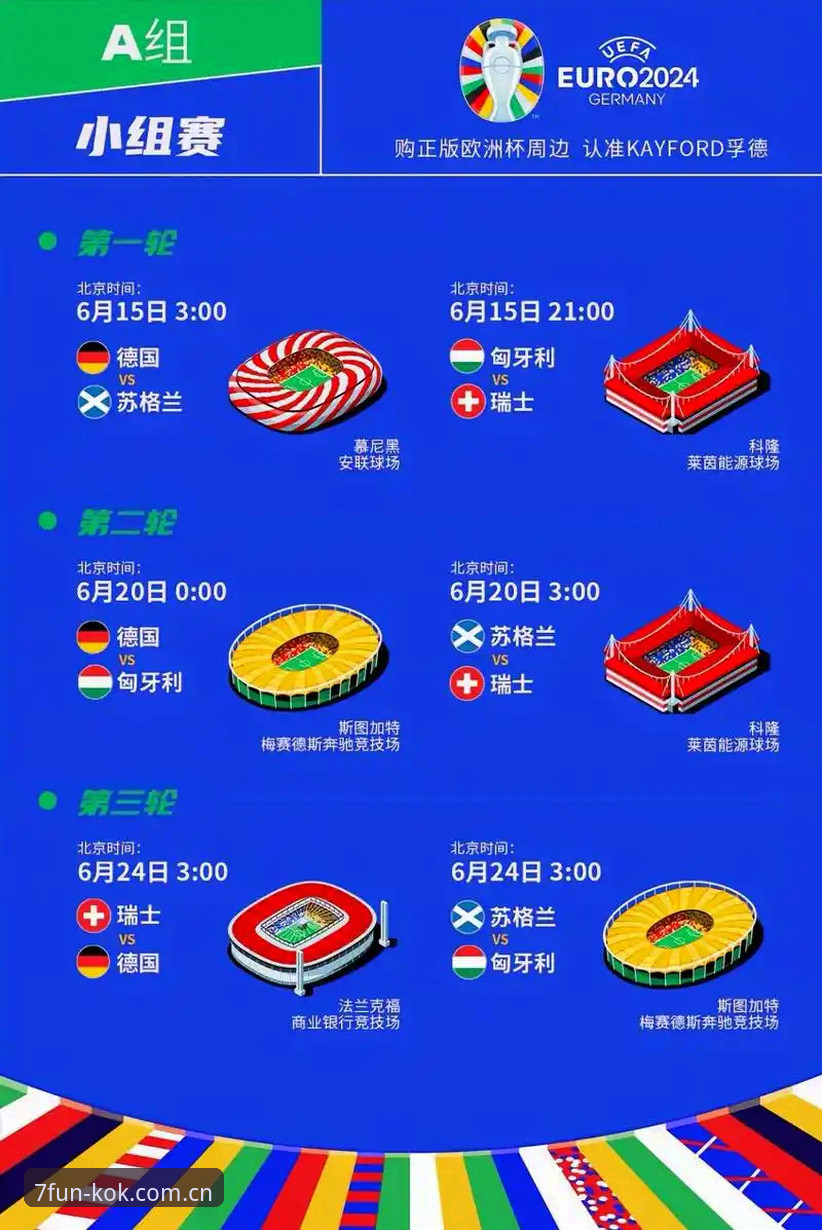 kok博彩官网安全吗 掌握德国队世界杯名单的实用观赛技巧,KOK中欧官网用户必看